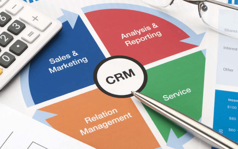 Features of CRM Software