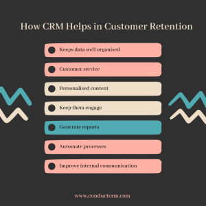 How CRM helps in Customer Retention
