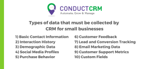 Types of data that must be collected by CRM for small businesses